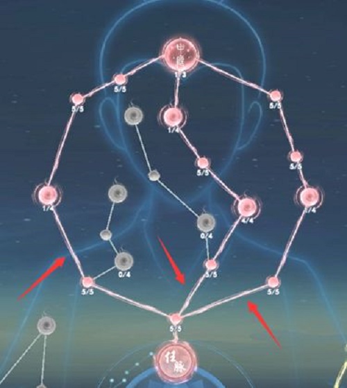 《江湖悠悠》经脉玩法详解