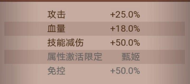 《咸鱼之王》龙鱼洛神攻略