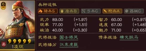 《三国志战略版》吴骑三人组孙尚香凌统周泰攻略