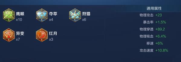 《王者荣耀》S29百里守约出装攻略
