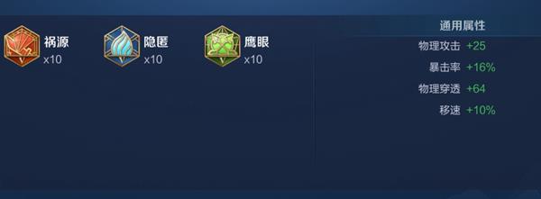 《王者荣耀》S29百里守约出装攻略