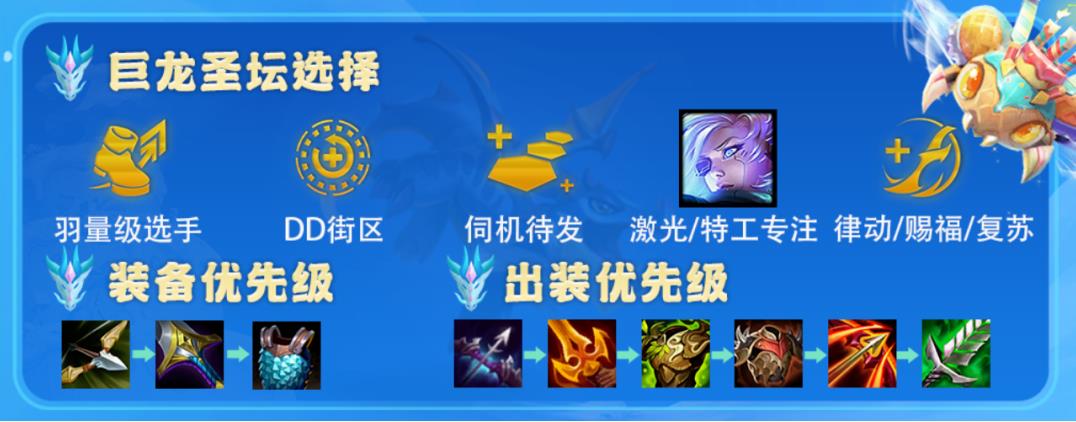 《金铲铲之战》S8英雄艾希阵容攻略