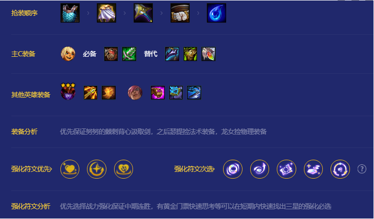 《金铲铲之战》八斗森林努努阵容攻略