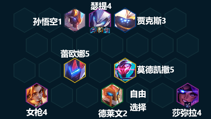金铲铲之战S8赛季机甲精英阵容攻略-金铲铲之战S8赛季机甲精英阵容推荐图片1