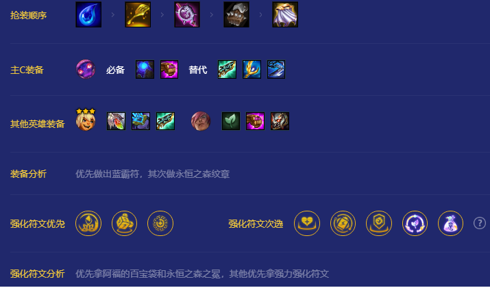 《金铲铲之战》永恒之森斗士瑟提阵容攻略