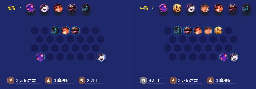 《金铲铲之战》永恒之森斗士瑟提阵容攻略
