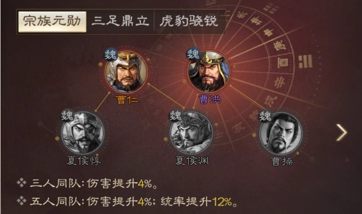 《三国志战棋版》曹操武将介绍