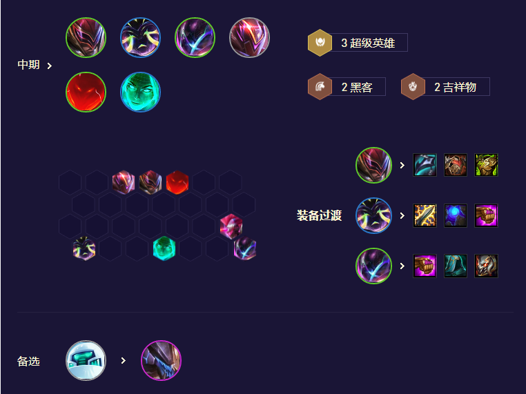 《金铲铲之战》s8.5超级派克阵容攻略