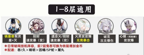《阴阳师》丑女秘闻最快通关阵容攻略