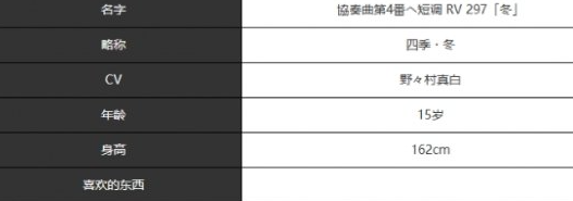《宿命回响》四季冬角色介绍