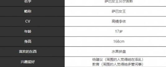 《宿命回响》萨巴女王角色介绍
