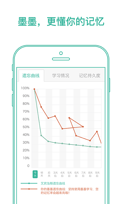 墨墨背单词手机软件app截图