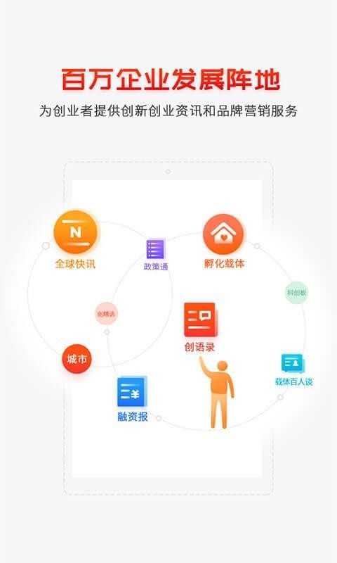 创头条手机软件app截图