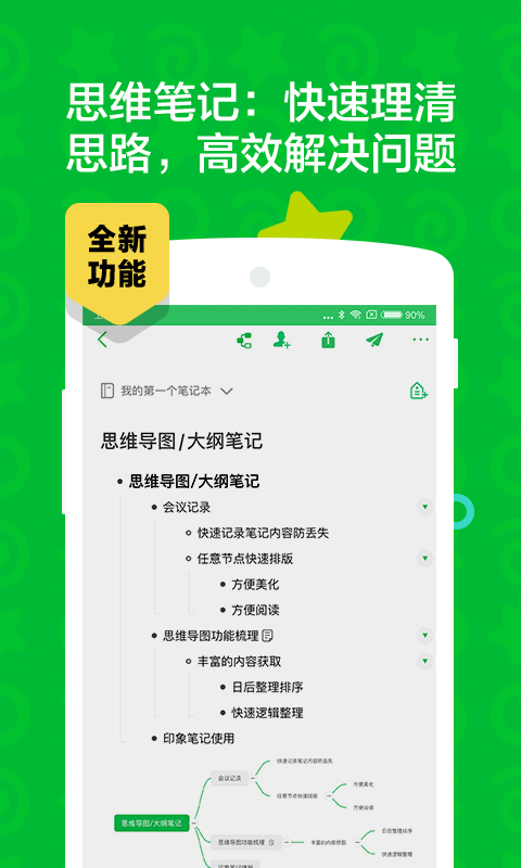 印象笔记手机软件app截图