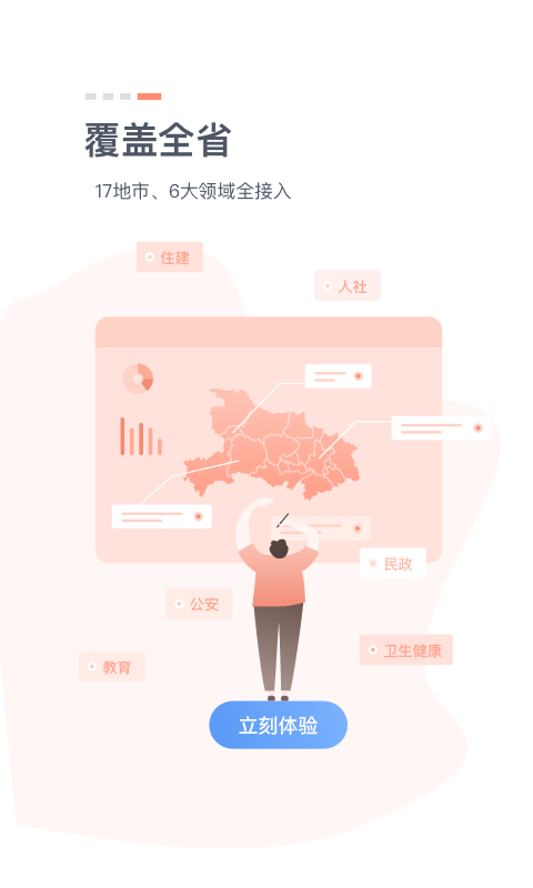 鄂汇办手机软件app截图