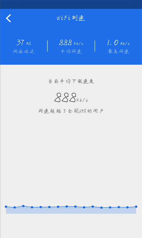 ce修改器手机软件app截图