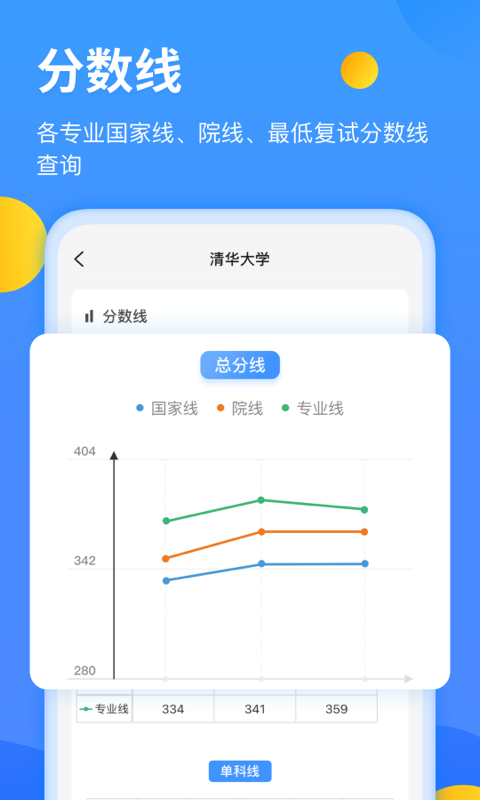 研小白手机软件app截图