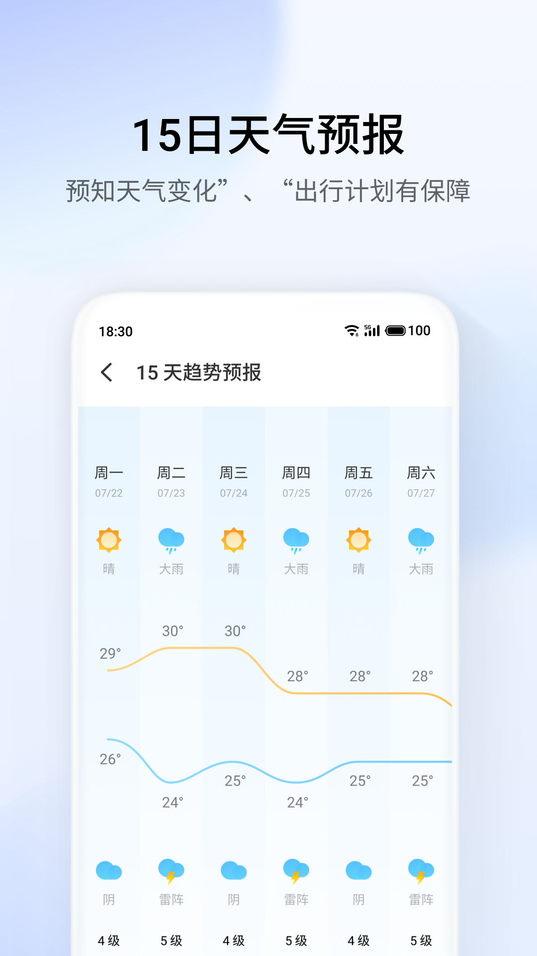 魅族天气手机软件app截图