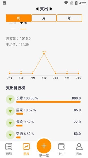 聚财大师手机软件app截图