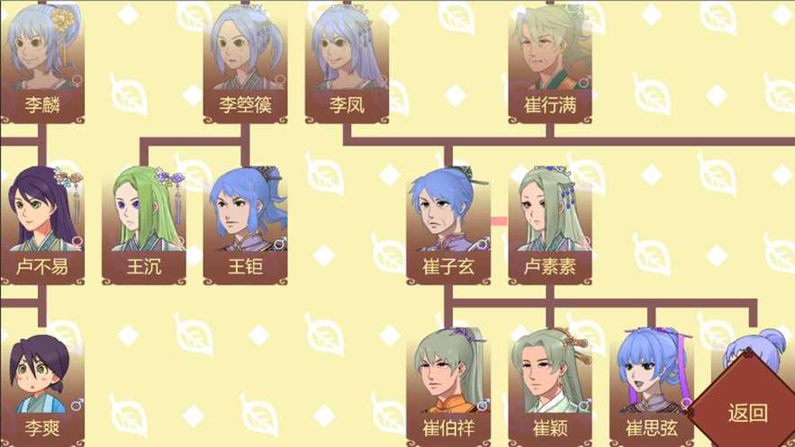 女帝的日常手游app截图