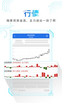 短线王手机软件app截图