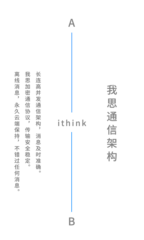 我友手机软件app截图
