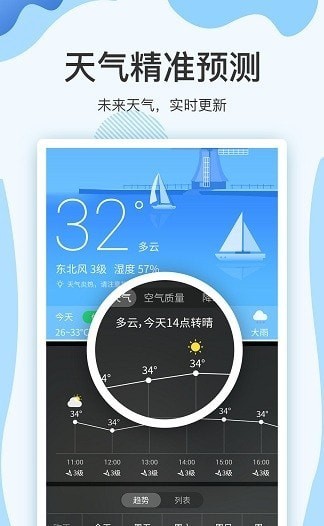 实时天气预报15日手机软件app截图