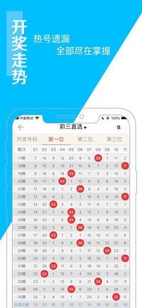 福彩双彩网走势图手机软件app截图
