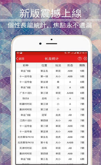 四川福利彩票手机软件app截图