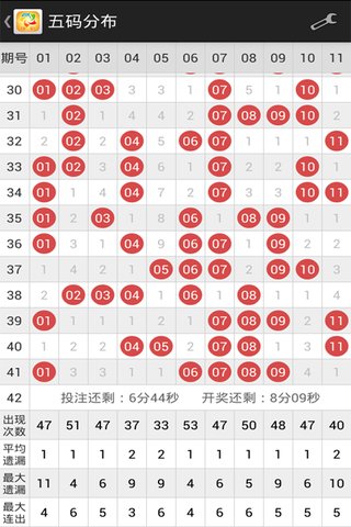 山西快乐十分走势图手机软件app截图