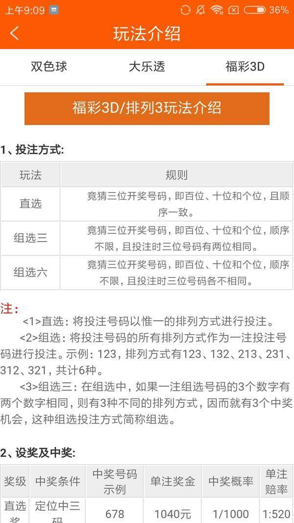 旺彩双色球专业版手机软件app截图
