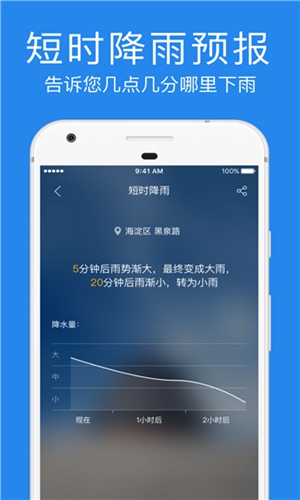 鲨鱼天气预报app手机软件app截图