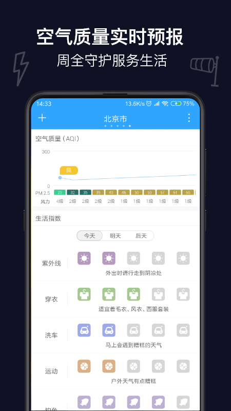 麻雀天气手机软件app截图