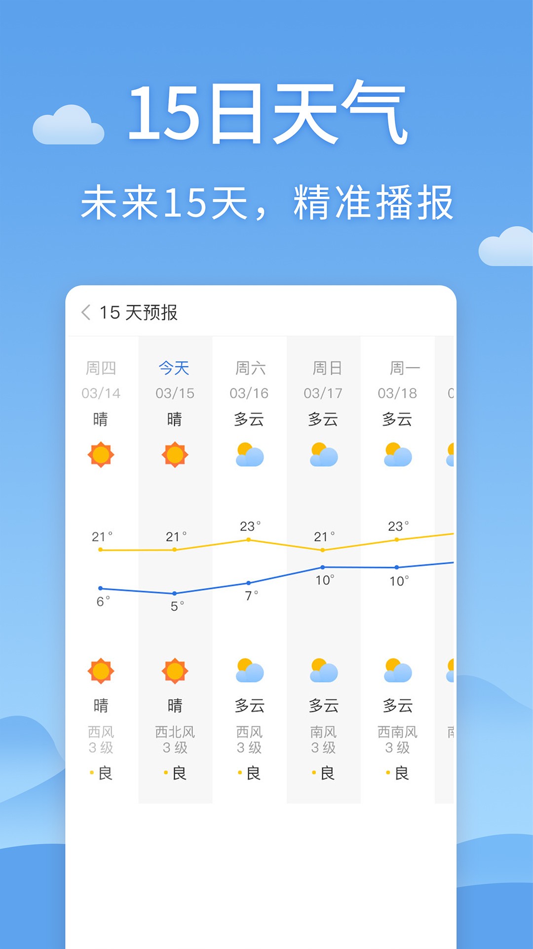 清新天气预报手机软件app截图