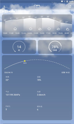 毒汤天气手机软件app截图