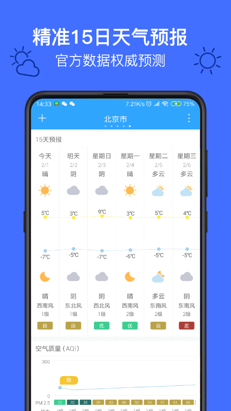 麻雀天气安卓版手机软件app截图