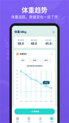 辟谷轻断食手机软件app截图
