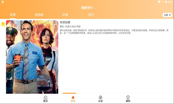  二狗电影手机软件app截图