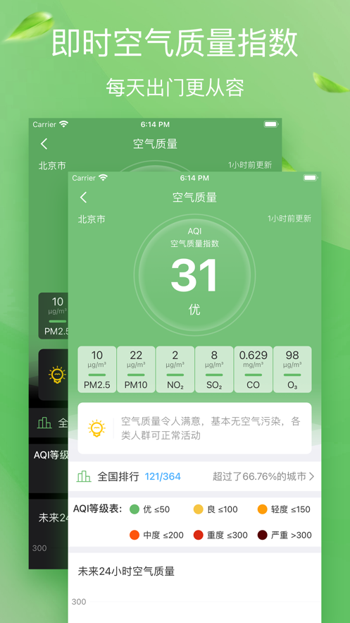 星天气手机软件app截图