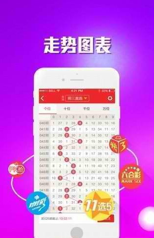 福彩3d跨度组合号码彩票手机软件app截图
