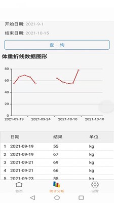 体征备忘录安卓版手机软件app截图