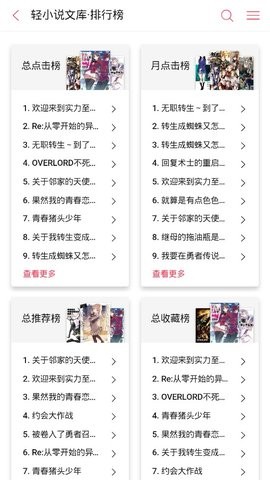哔哩轻小说文库最新版手机软件app截图