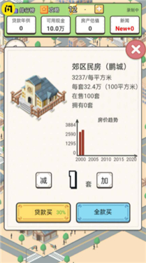  回到2000买房子手游app截图