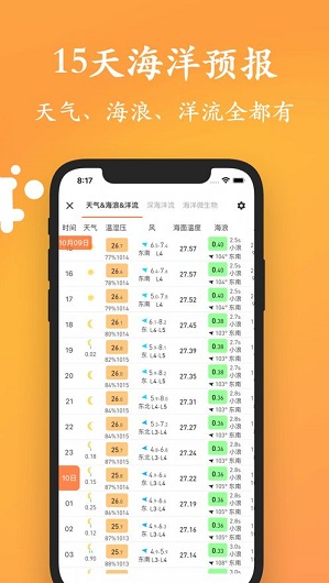 潮汐喵手机软件app截图