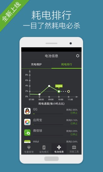 万能省电大师手机软件app截图