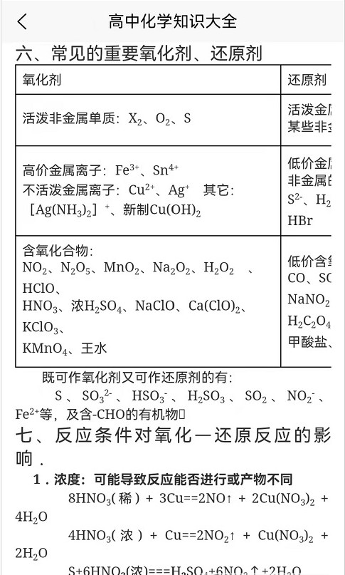 化学直通车免费版手机软件app截图