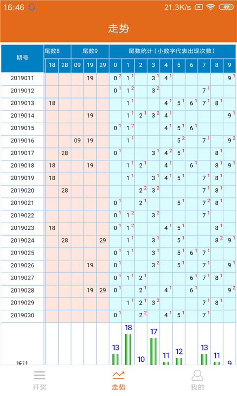 彩票网959手机软件app截图