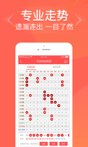 威力彩开奖号码走势图手机软件app截图