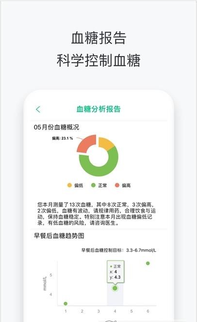 沃享健康最新版手机软件app截图