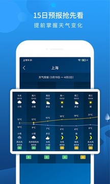 本地天气预报手机软件app截图